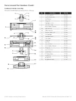 Предварительный просмотр 26 страницы GE Becker VRP-1000-SB-PID-40 Instruction Manual