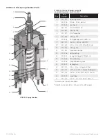 Предварительный просмотр 14 страницы GE Becker VRP-B-1000-CH Instruction Manual