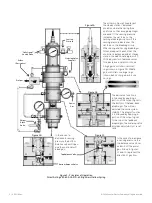 Предварительный просмотр 5 страницы GE Becker VRP-SB-PID Series Instruction Manual