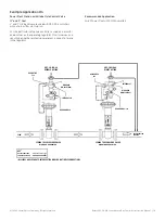 Предварительный просмотр 20 страницы GE Becker VRP-SB-PID Series Instruction Manual