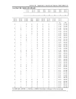 Preview for 123 page of GE Bently Nevada 3300/25 Operation Manual