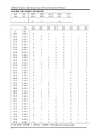 Preview for 126 page of GE Bently Nevada 3300/25 Operation Manual