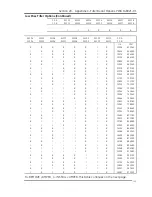 Preview for 131 page of GE Bently Nevada 3300/25 Operation Manual