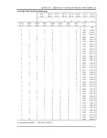 Preview for 133 page of GE Bently Nevada 3300/25 Operation Manual