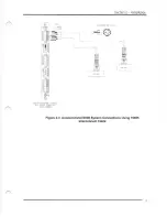 Preview for 15 page of GE Bently Nevada 330400 Operation Manual