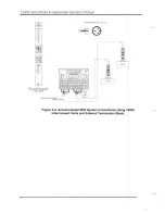 Preview for 16 page of GE Bently Nevada 330400 Operation Manual