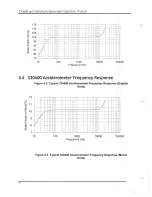 Preview for 28 page of GE Bently Nevada 330400 Operation Manual