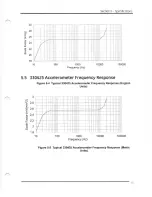 Preview for 29 page of GE Bently Nevada 330400 Operation Manual