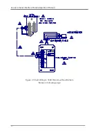 Preview for 16 page of GE Bently Nevada 86517 Operation Manual