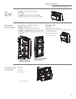 Preview for 15 page of GE Bottom-Drawer Owner'S Manual