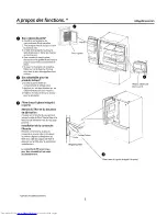 Preview for 51 page of GE Bottom Freezer Refrigerators Owner'S Manual And Installation Instructions