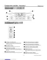 Preview for 55 page of GE Bottom Freezer Refrigerators Owner'S Manual And Installation Instructions