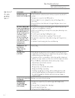 Preview for 16 page of GE Bottom Mount Built-In Refrigerators Use And Care Manual