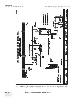 Preview for 154 page of GE BrightSpeed Elite Preinstallation Manual