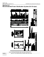 Preview for 156 page of GE BrightSpeed Elite Preinstallation Manual