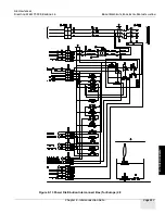 Preview for 157 page of GE BrightSpeed Elite Preinstallation Manual