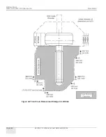 Preview for 162 page of GE BrightSpeed Elite Preinstallation Manual