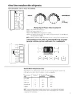 Preview for 5 page of GE BSS25JFTBWW and Owner'S Manual And Installation Instructions