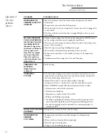 Preview for 16 page of GE Built-In 36?Single Door Refrigerators Owner'S Manual