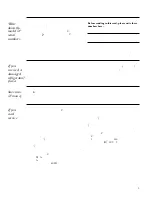 Preview for 3 page of GE Built In 36 Single Door Refrirators and 36 Single Door... Owner'S Manual