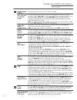 Preview for 34 page of GE Built-In Dishwashers Owner'S Manual