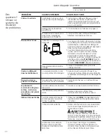 Preview for 44 page of GE Built-In Dishwashers Owner'S Manual