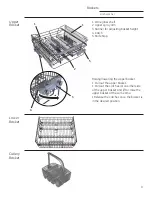 Предварительный просмотр 9 страницы GE Built-In Dishwashers Use & Care Manual