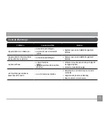 Preview for 77 page of GE C1033 (French) Manuel D'Utilisation