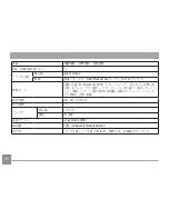 Предварительный просмотр 71 страницы GE C1440W (Japanese) User Manual