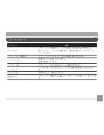 Предварительный просмотр 74 страницы GE C1440W (Japanese) User Manual