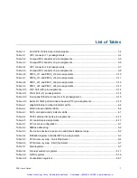 Preview for 8 page of GE C2K Hardware Reference Manual