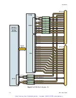 Preview for 15 page of GE C2K Hardware Reference Manual