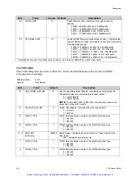 Preview for 75 page of GE C2K Hardware Reference Manual