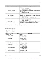 Preview for 76 page of GE C2K Hardware Reference Manual