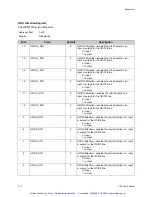 Preview for 83 page of GE C2K Hardware Reference Manual