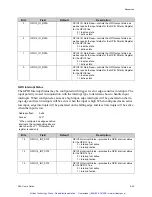 Preview for 96 page of GE C2K Hardware Reference Manual