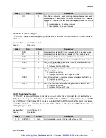 Preview for 118 page of GE C2K Hardware Reference Manual