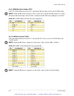 Preview for 131 page of GE C2K Hardware Reference Manual