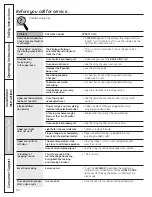 Preview for 54 page of GE C2S980SEMSS Owner'S Manual & Installation Instructions