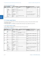 Preview for 410 page of GE C30 Communications Manual