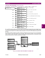 Предварительный просмотр 315 страницы GE C60 Instruction Manual