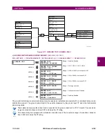 Предварительный просмотр 319 страницы GE C60 Instruction Manual