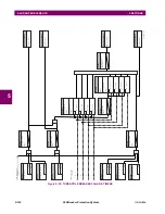 Предварительный просмотр 328 страницы GE C60 Instruction Manual