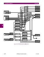 Предварительный просмотр 354 страницы GE C60 Instruction Manual