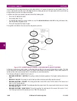 Предварительный просмотр 384 страницы GE C60 Instruction Manual