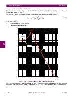 Предварительный просмотр 388 страницы GE C60 Instruction Manual