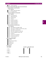 Предварительный просмотр 637 страницы GE C60 Instruction Manual