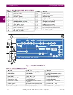 Preview for 32 page of GE C70 Instruction Manual