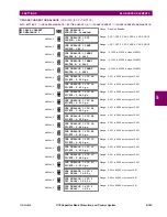 Preview for 287 page of GE C70 Instruction Manual