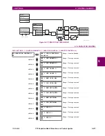 Preview for 341 page of GE C70 Instruction Manual